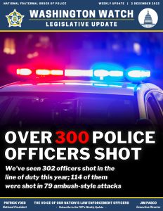 Over 300 Police Officers Shot