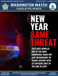 New Year Same Threat