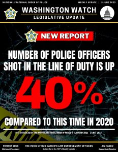Officers Shot this Year