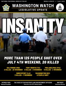 Insanity